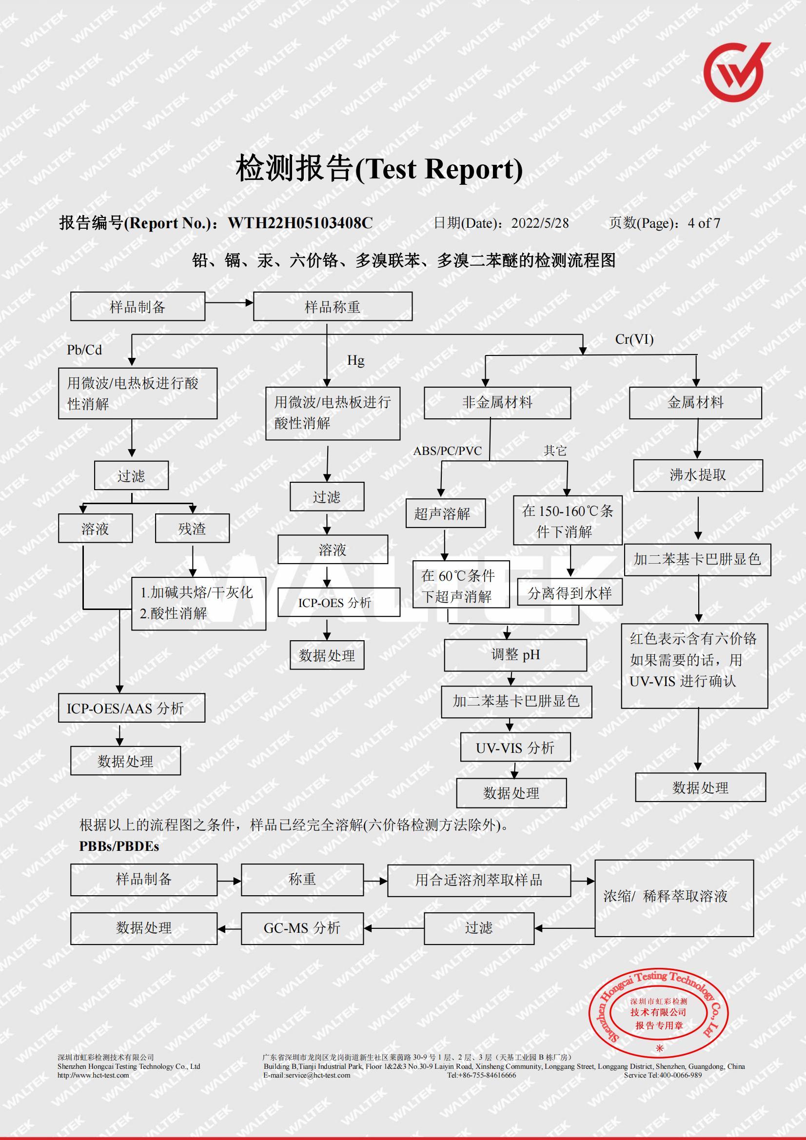 图片名称