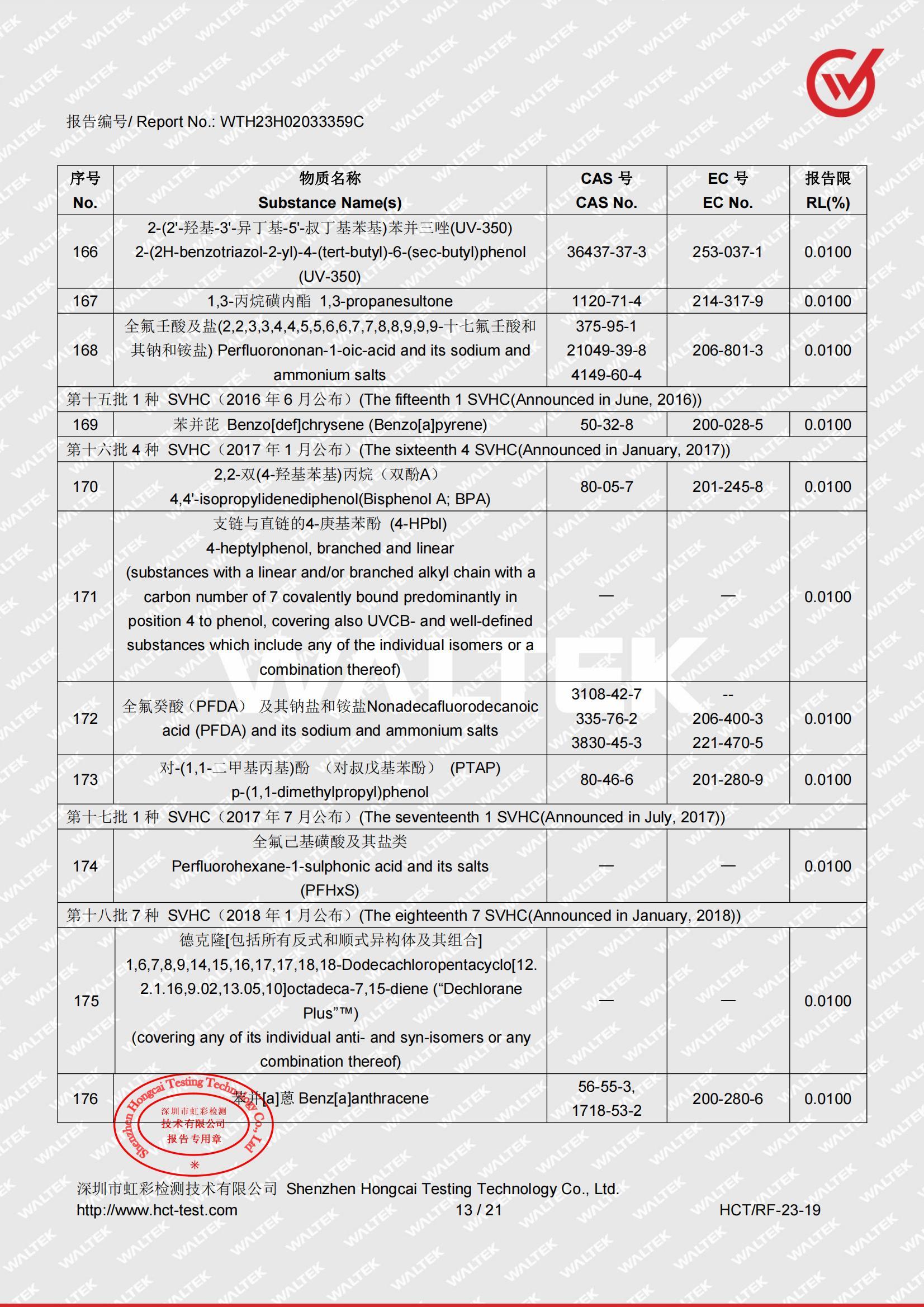 图片名称