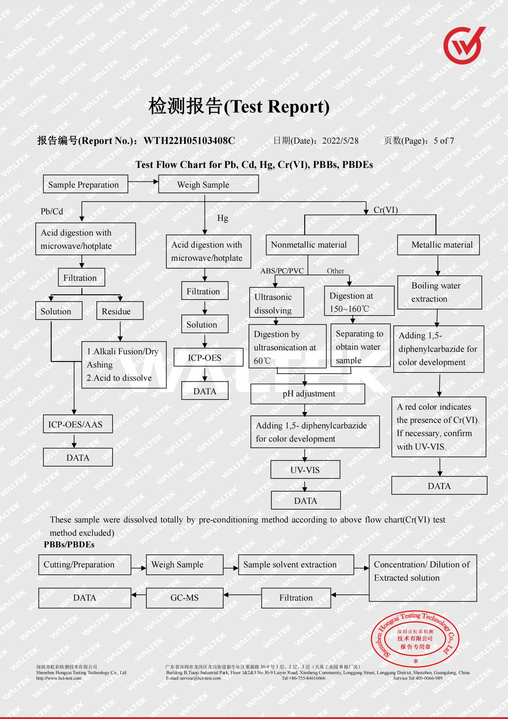 图片名称