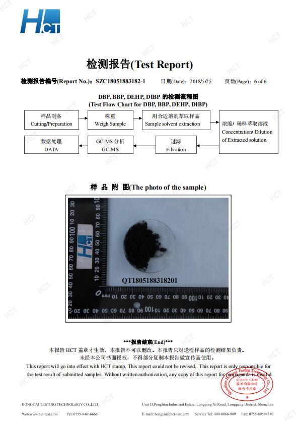 图片名称