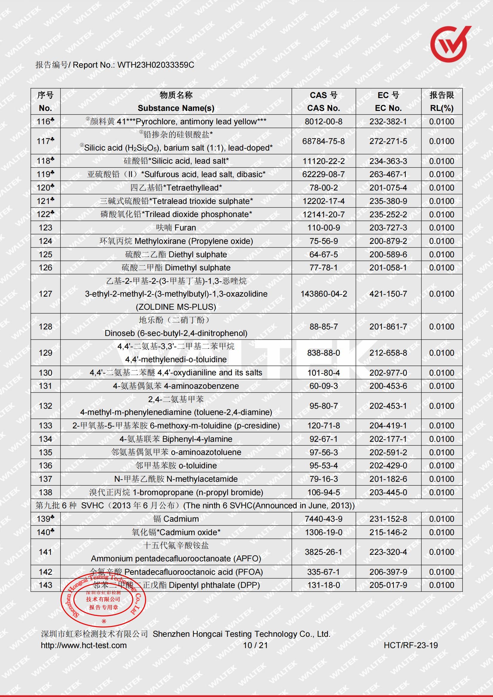 图片名称