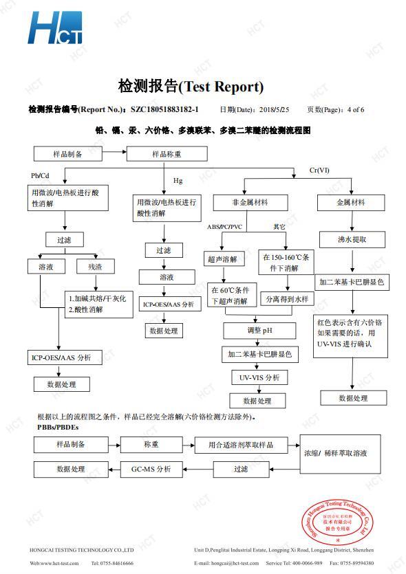 图片名称