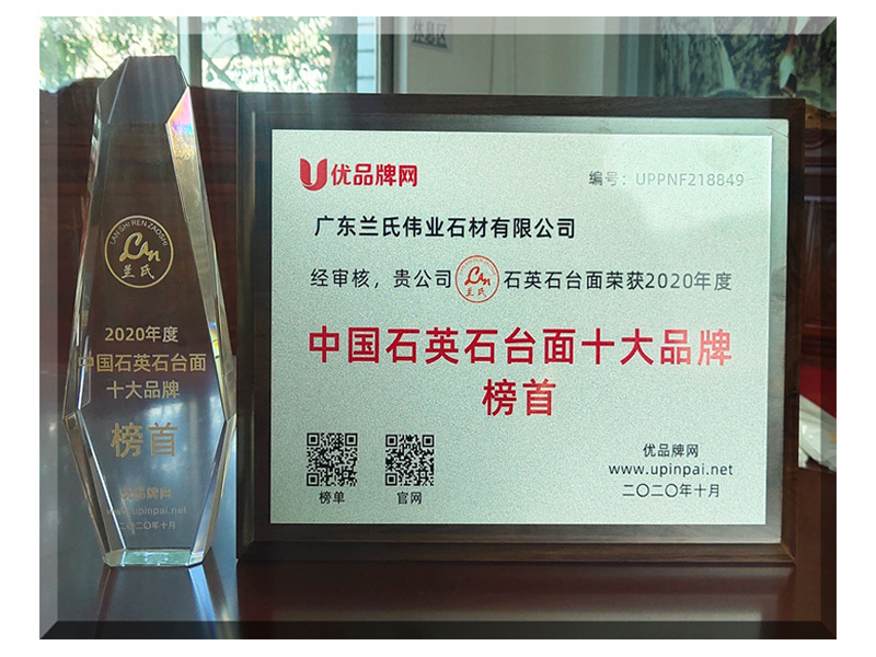 榮譽(yù)資質(zhì)