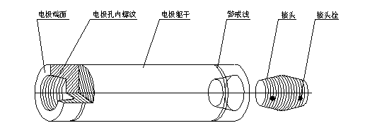 扬子碳素