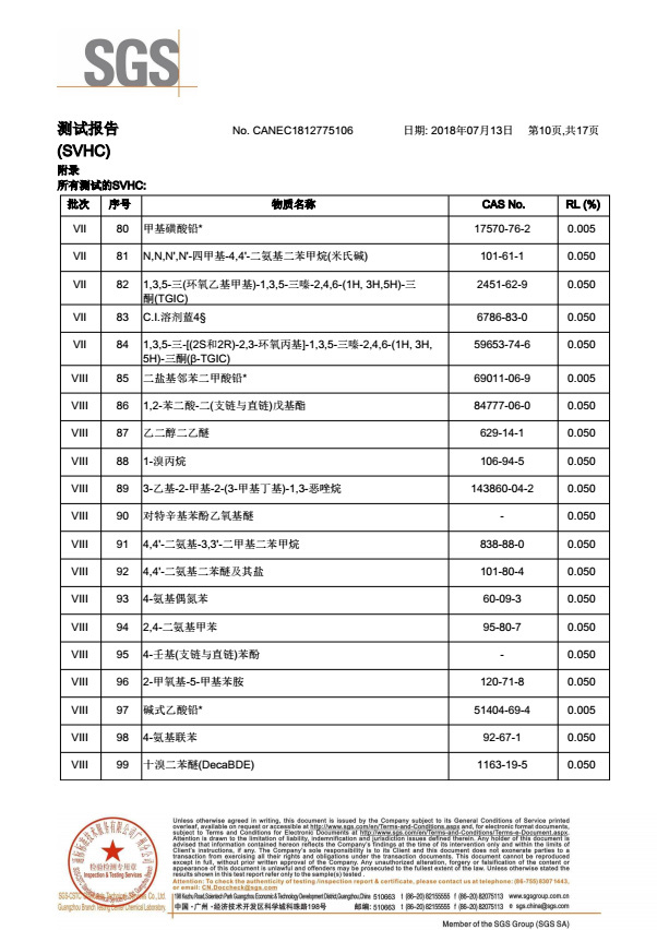 2018年锌合金欧盟REACH-svhc测试报告(中文版) 2018年锌合金欧盟REACH-svhc测试报告(中文版)