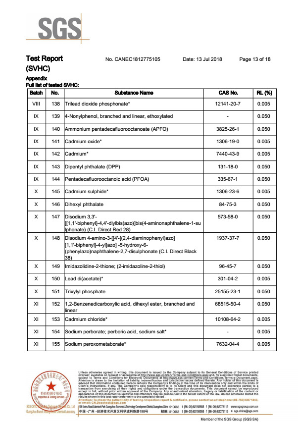 2018年锌合金欧盟REACH-svhc测试报告(英文版) 2018年锌合金欧盟REACH-svhc测试报告(英文版)