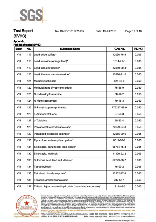 2018年锌合金欧盟REACH-svhc测试报告(英文版) 2018年锌合金欧盟REACH-svhc测试报告(英文版)