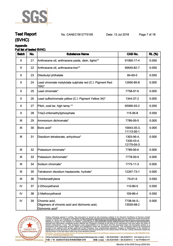 2018年锌合金欧盟REACH-svhc测试报告(英文版) 2018年锌合金欧盟REACH-svhc测试报告(英文版)