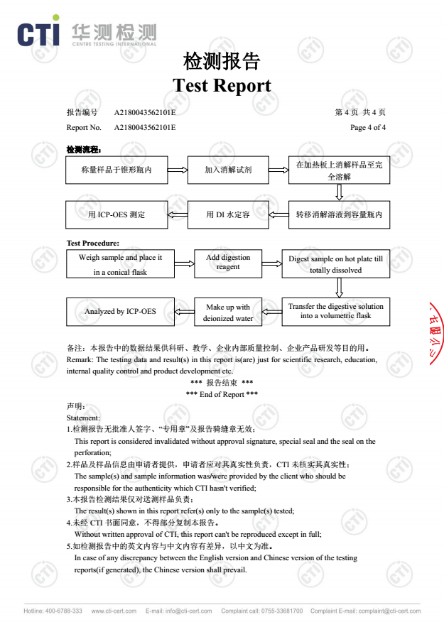 2018年3#锌合金成分分析报告 2018年3#锌合金成分分析报告