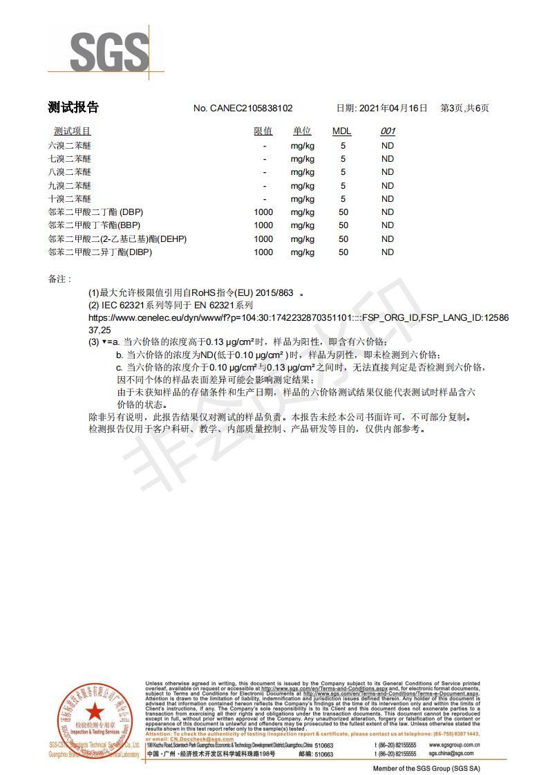 2021年鋅合金RoHS指令檢測報告（中文版）