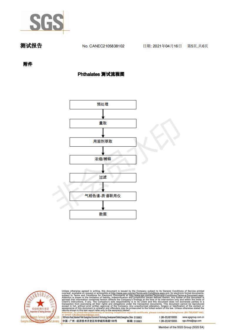 2021年鋅合金RoHS指令檢測報告（中文版）