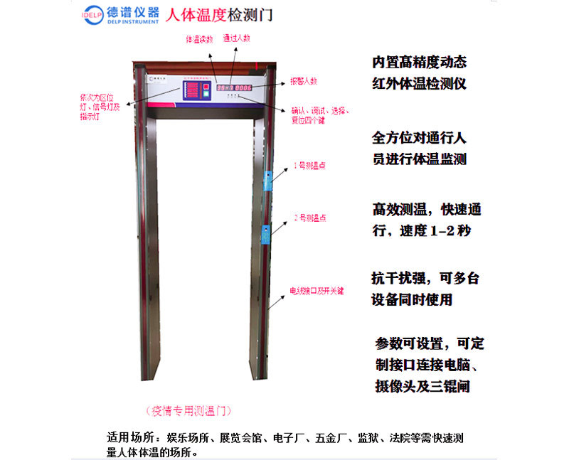 Human body temperature detection gate of Delphi instrument