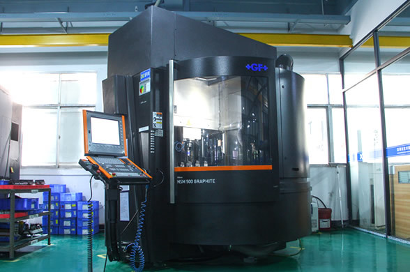 cnc