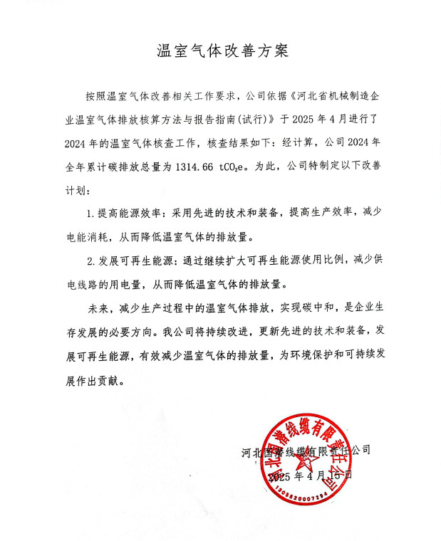 温室气体改善方案