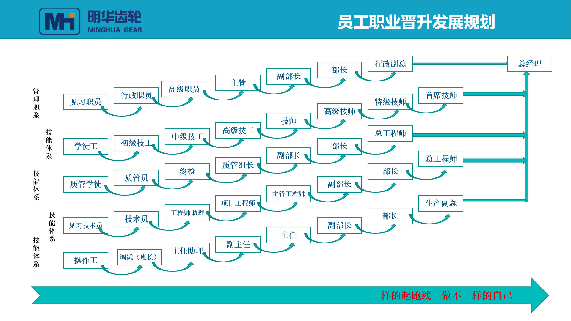 新澳宝典正版资料库