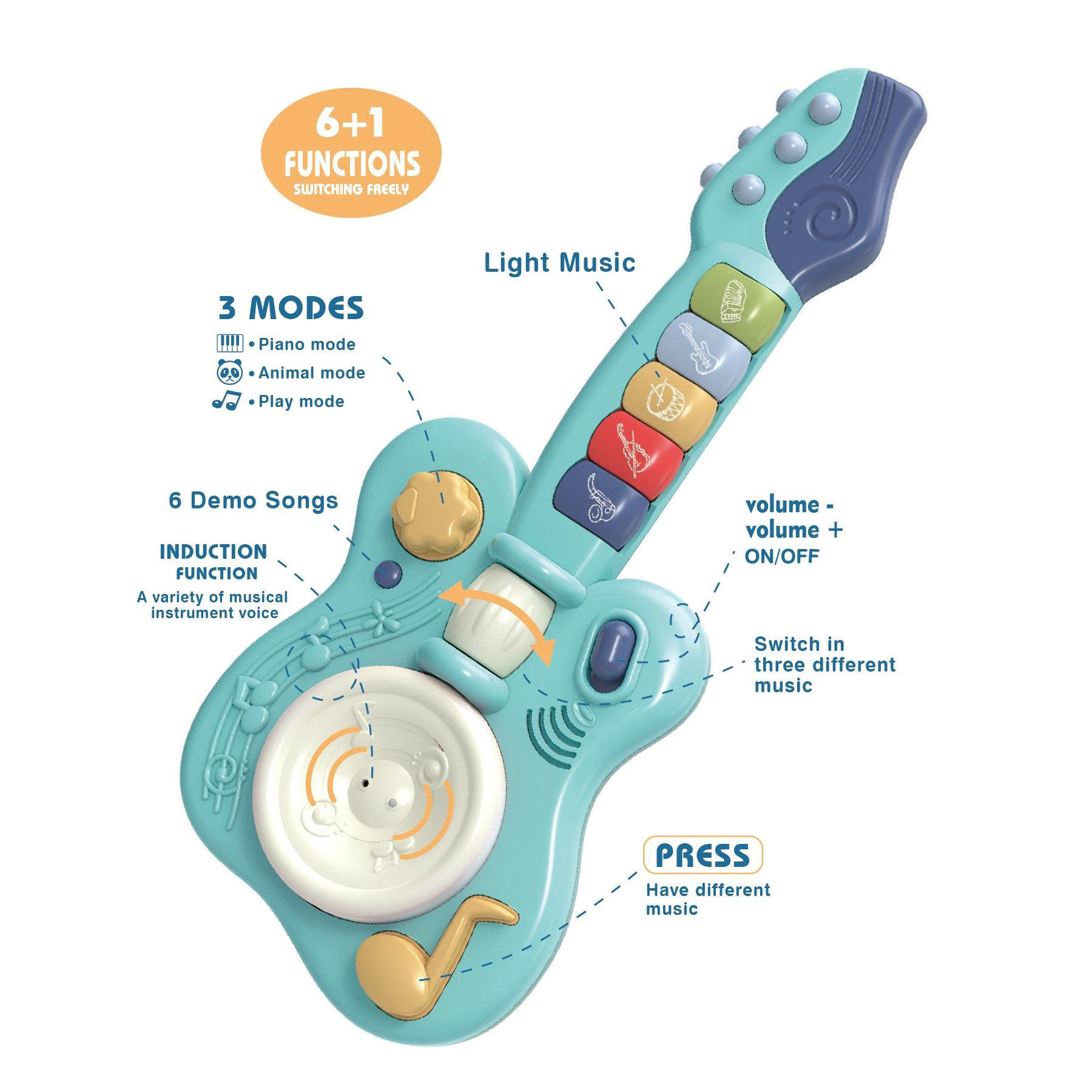 Electronic guitar with sensing function