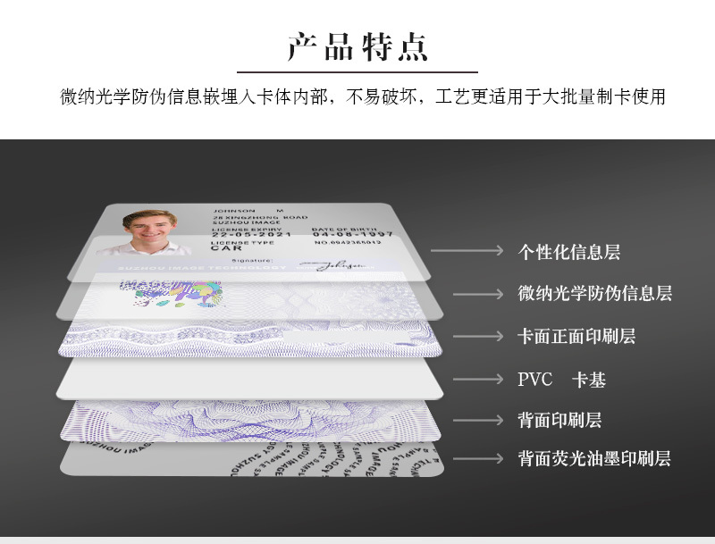 微納光學(xué)防偽