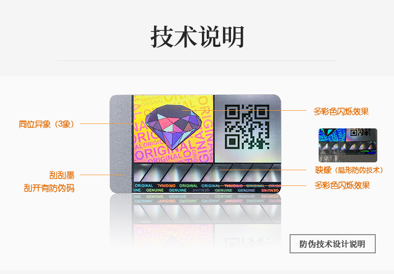 一物一碼溯源防偽