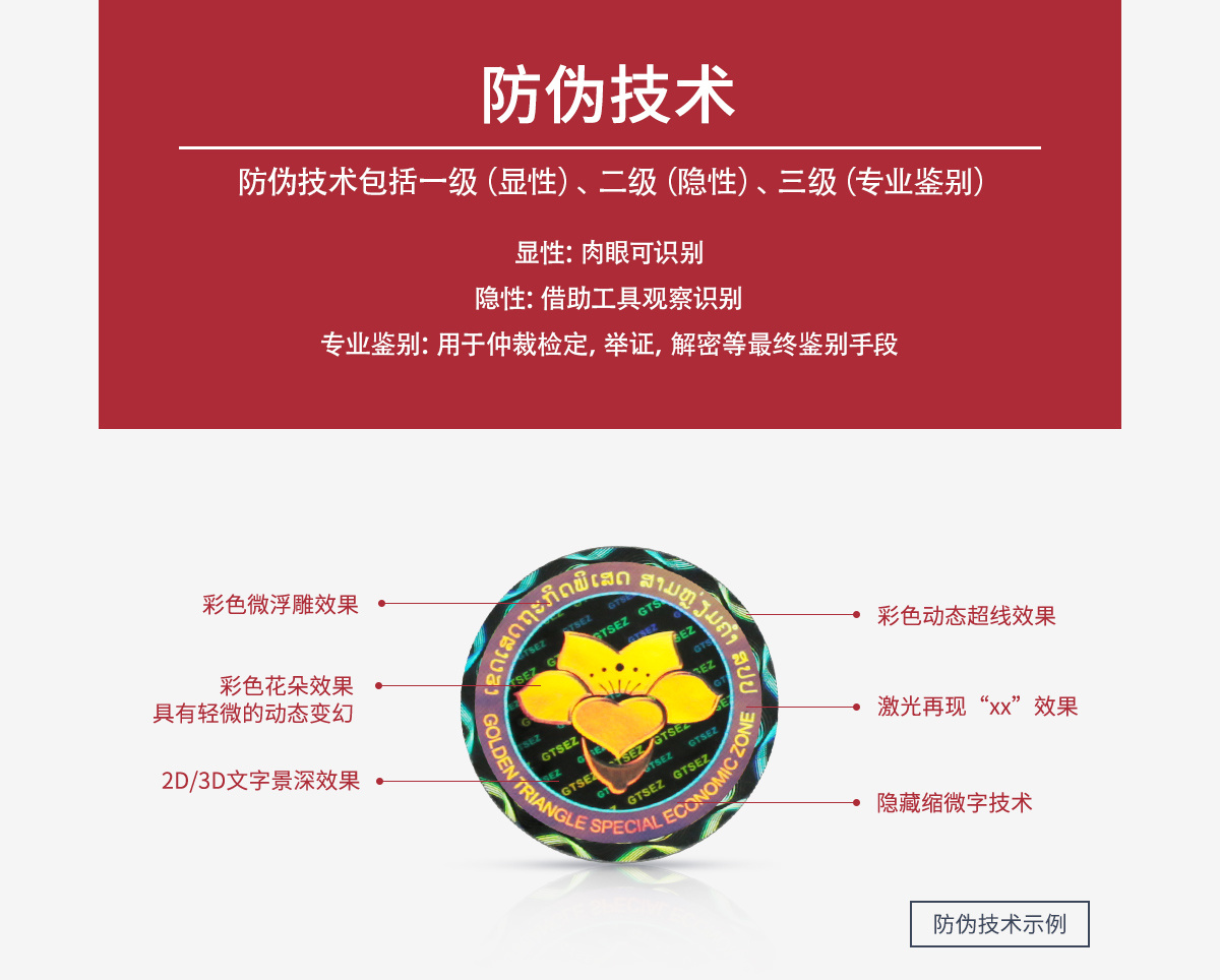 動(dòng)漫玩具防偽解決方案