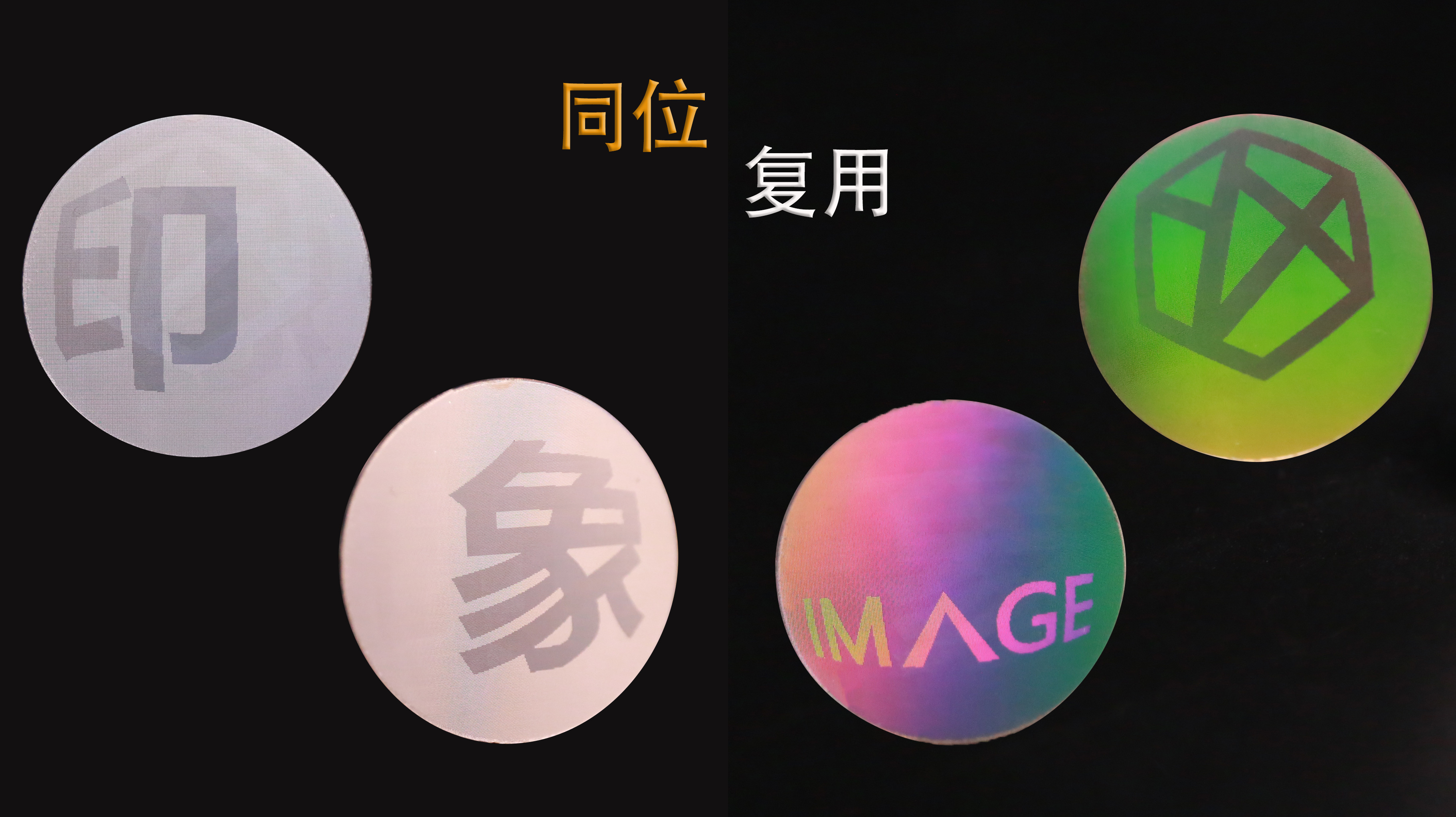 同位異象技術(shù)
