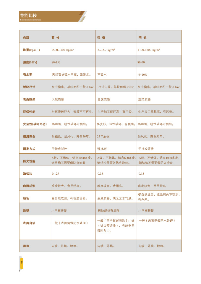 图片名称