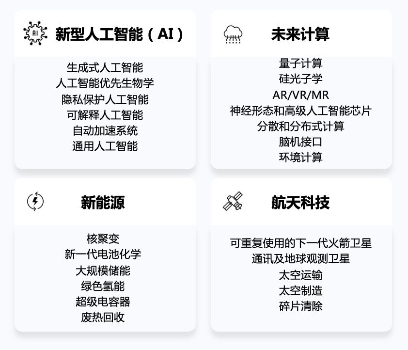 騰飛
