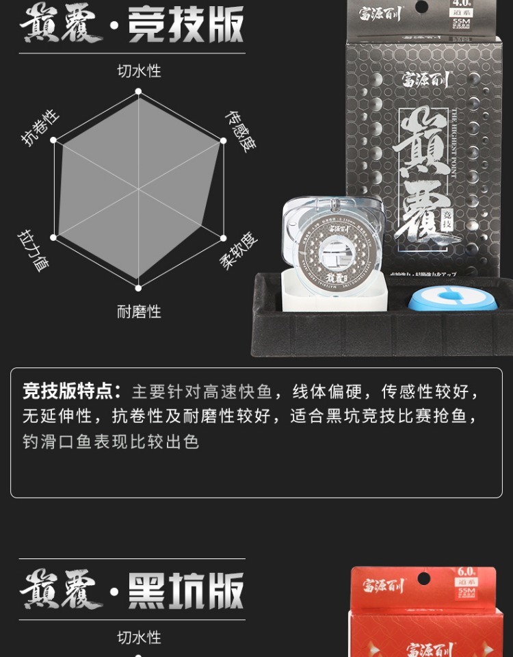 fybc