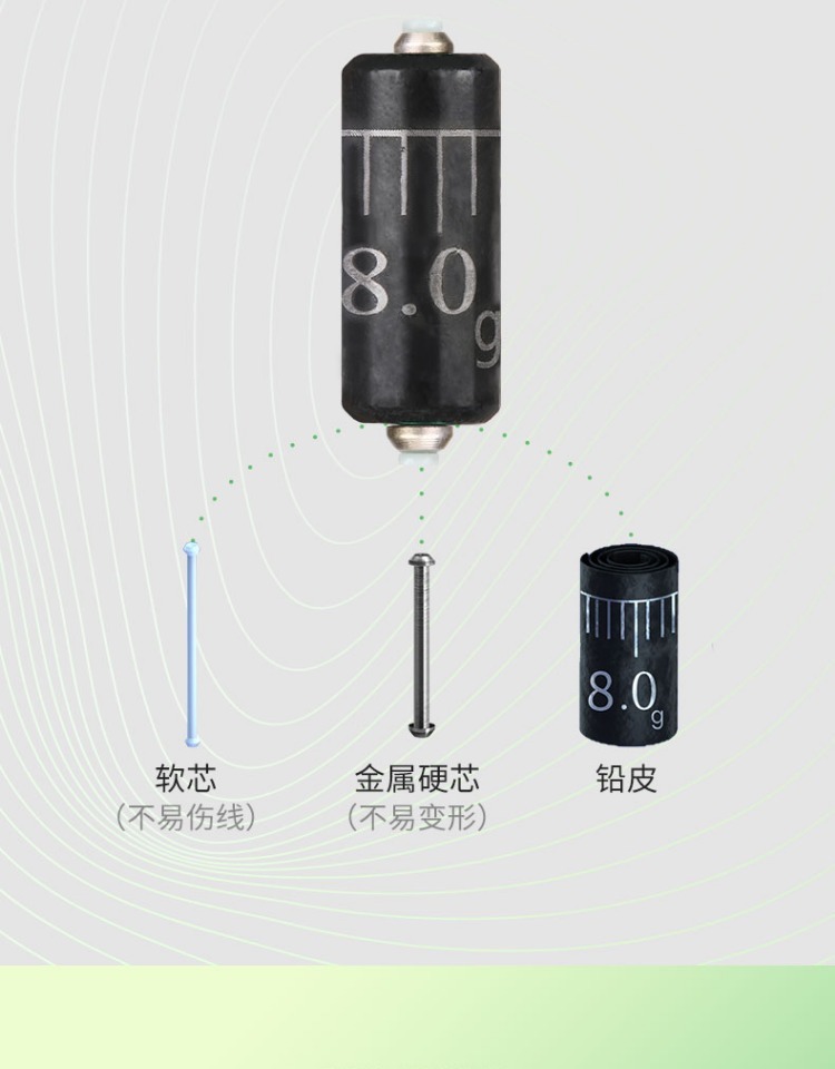 fybc