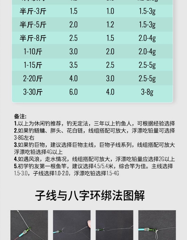 fybc