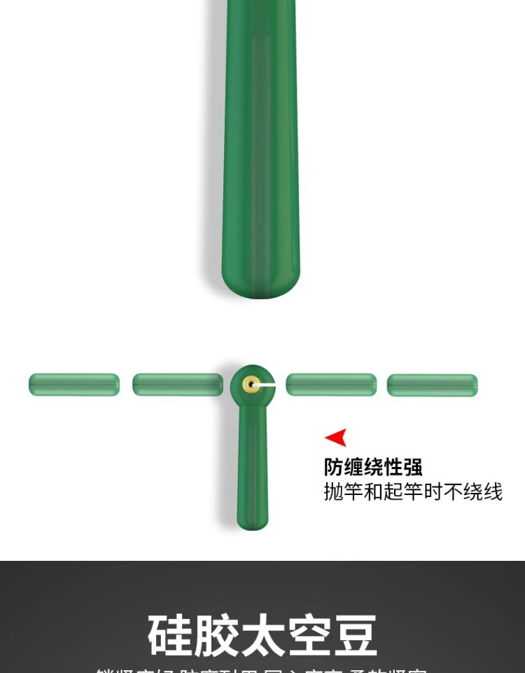 fybc