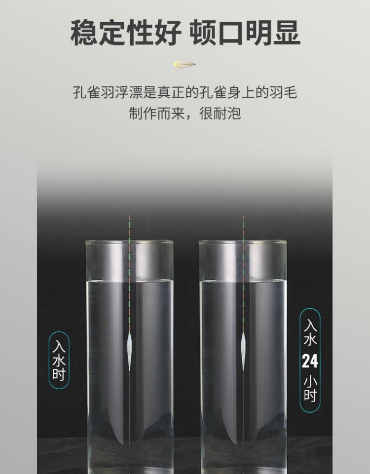 fybc