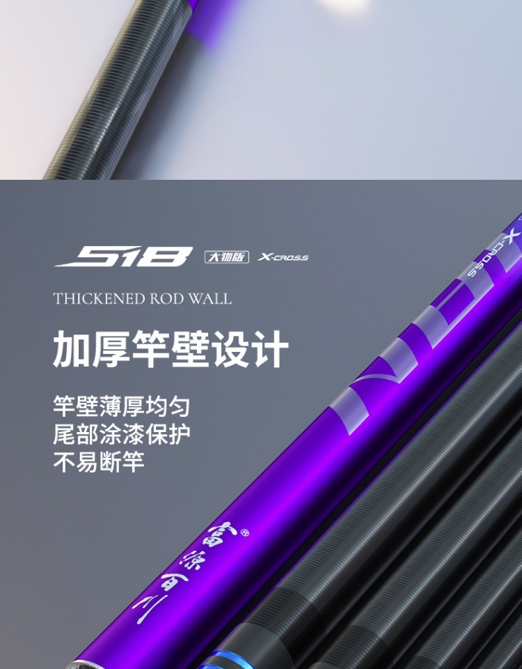 fybc