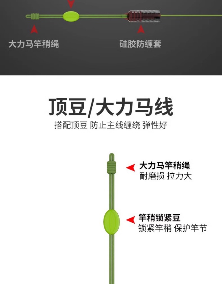 fybc