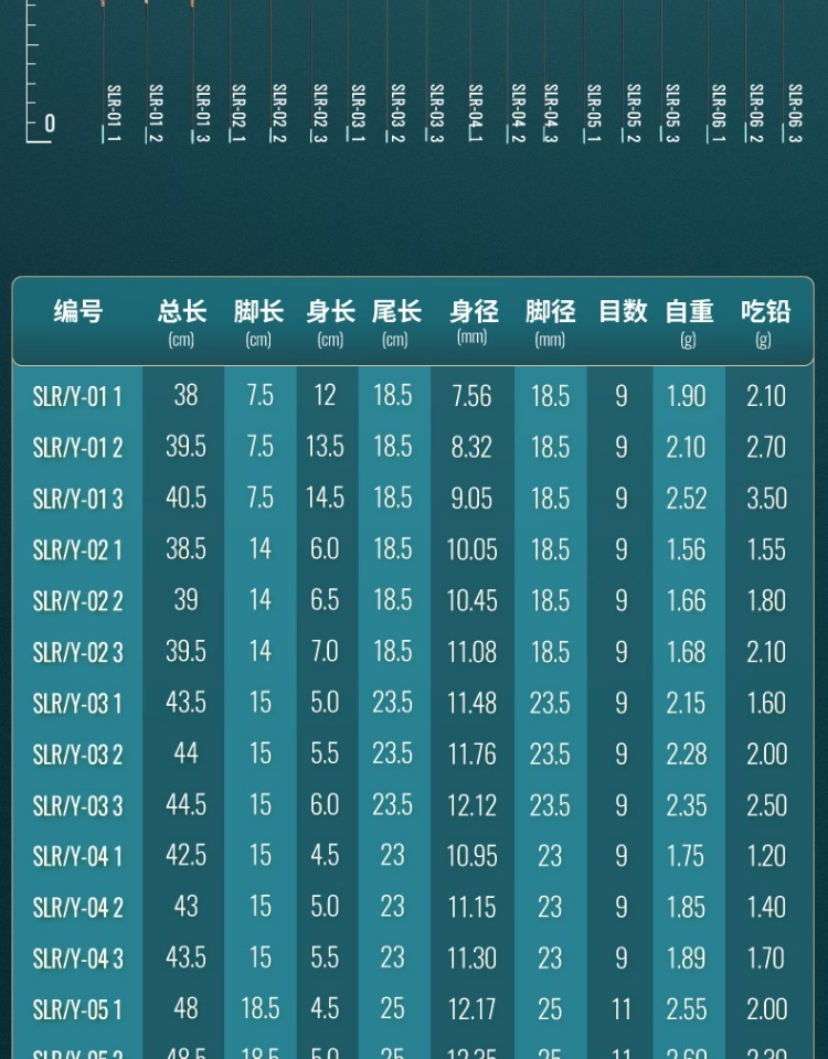fybc