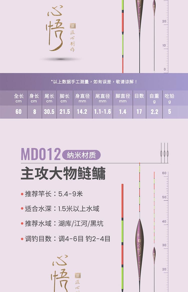 xq