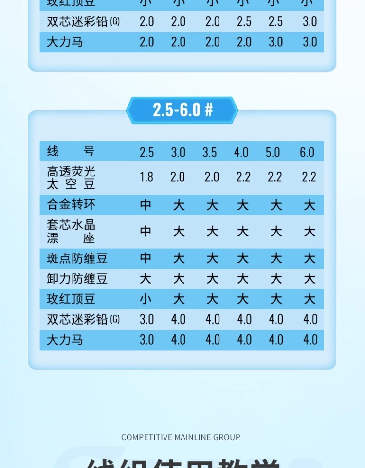 fybc
