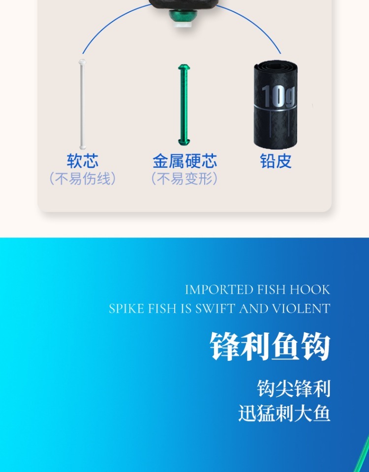 fybc