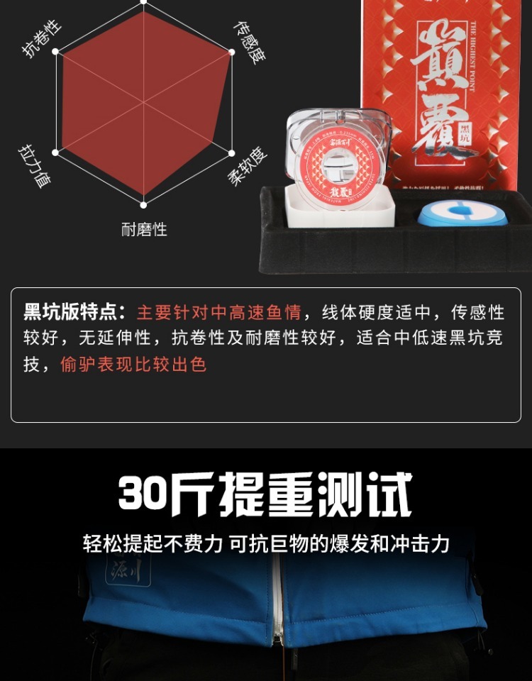 fybc