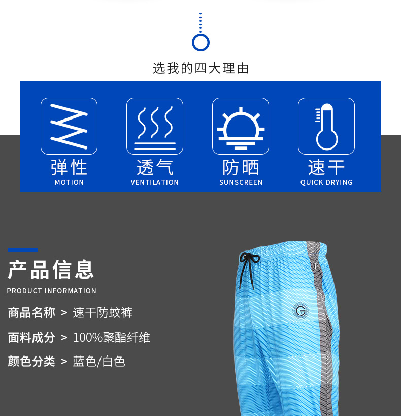 fybc