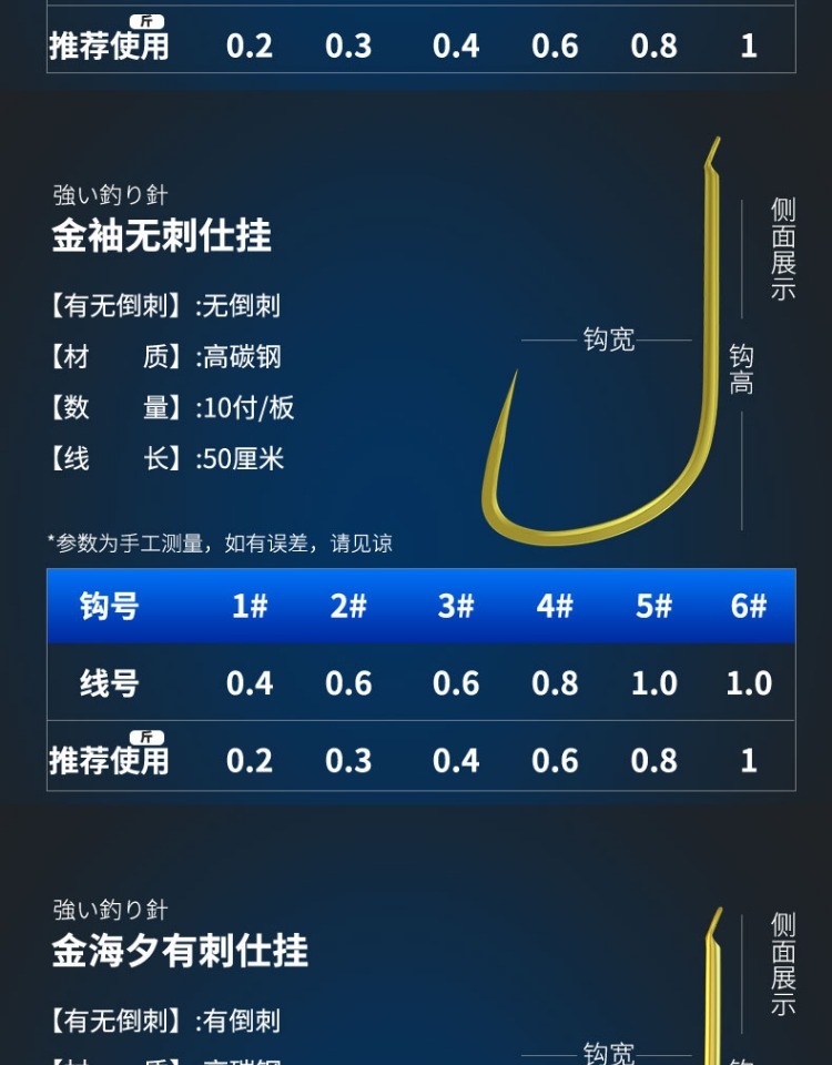 fybc