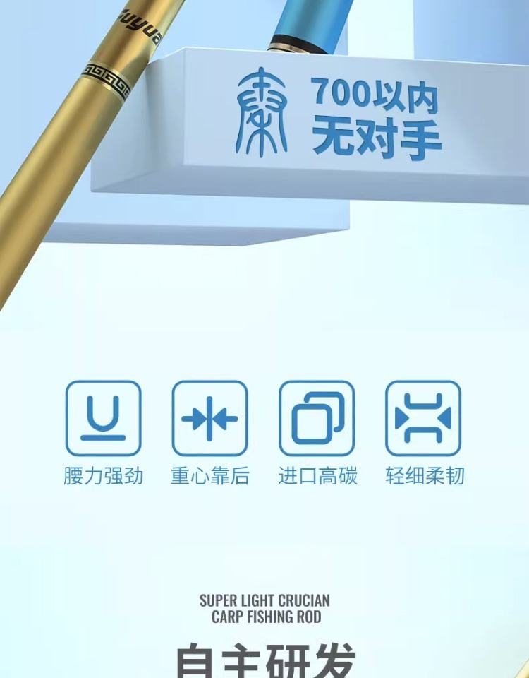 fybc
