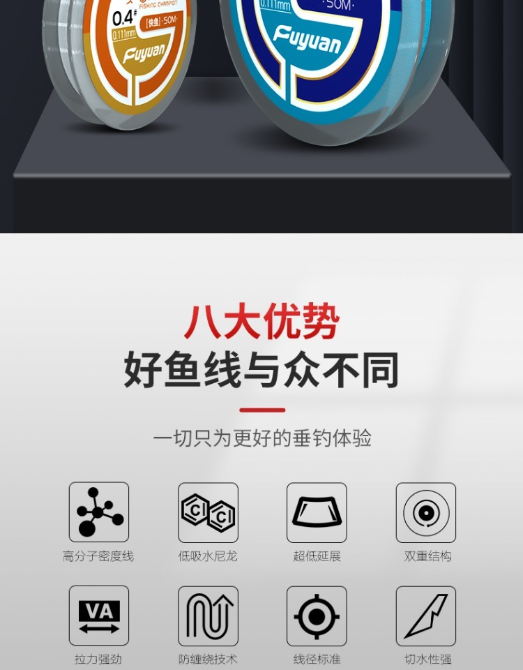 fybc