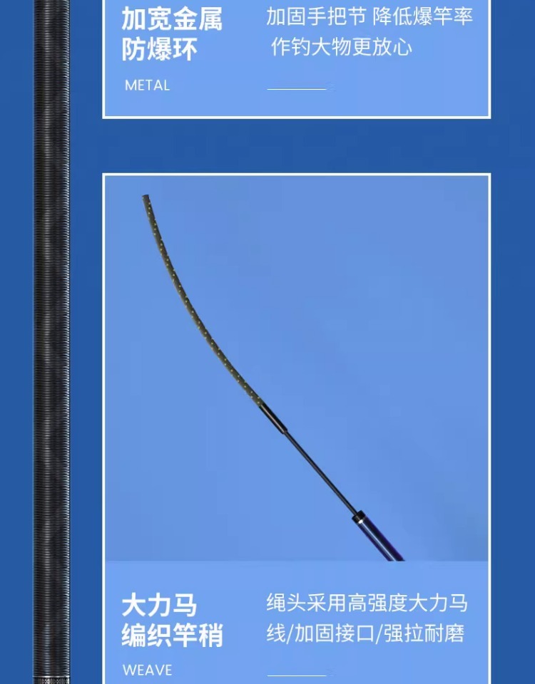 fybc