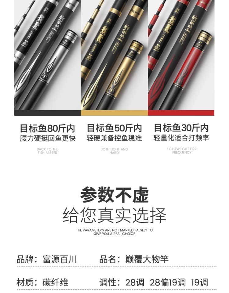 fybc