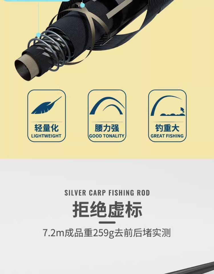 fybc