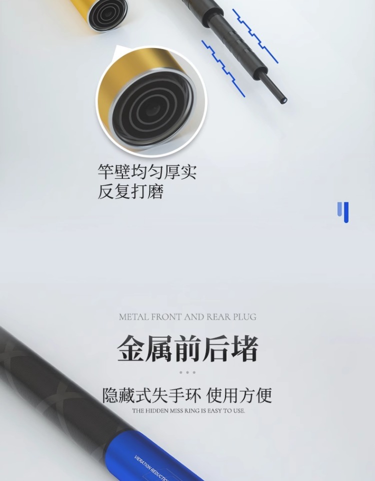 fybc