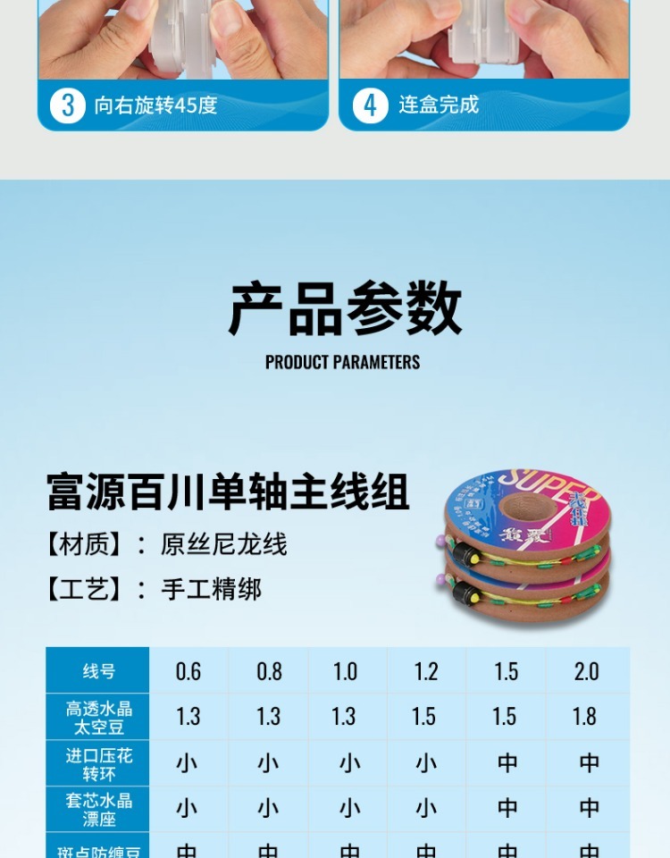 fybc