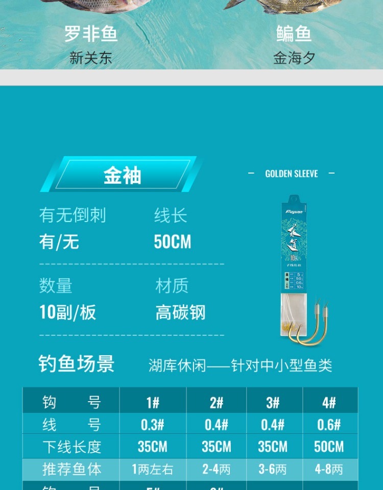 fybc