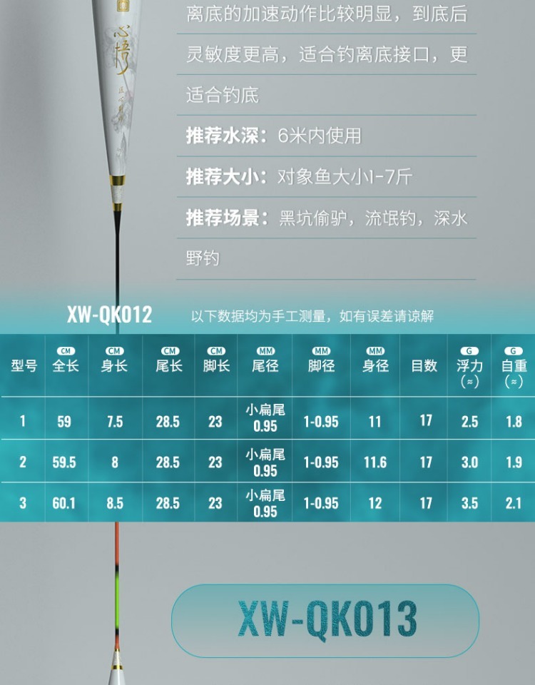 fybc