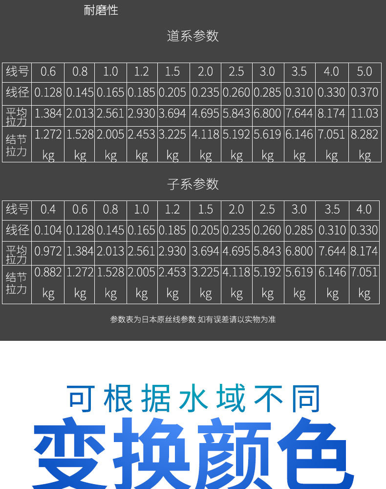 fybc